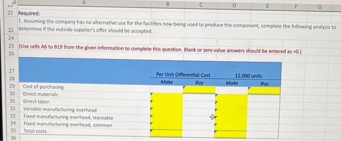 manufactures a variety of products and is currently maunfacturing all of its