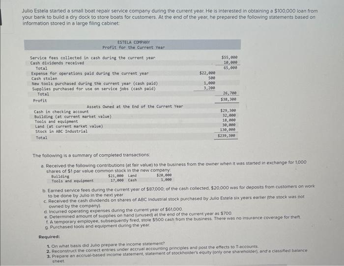 i need this chart filled out Julio Estela started a small boat