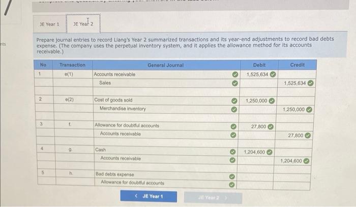 what is correct or incorrect for the work you have completed so