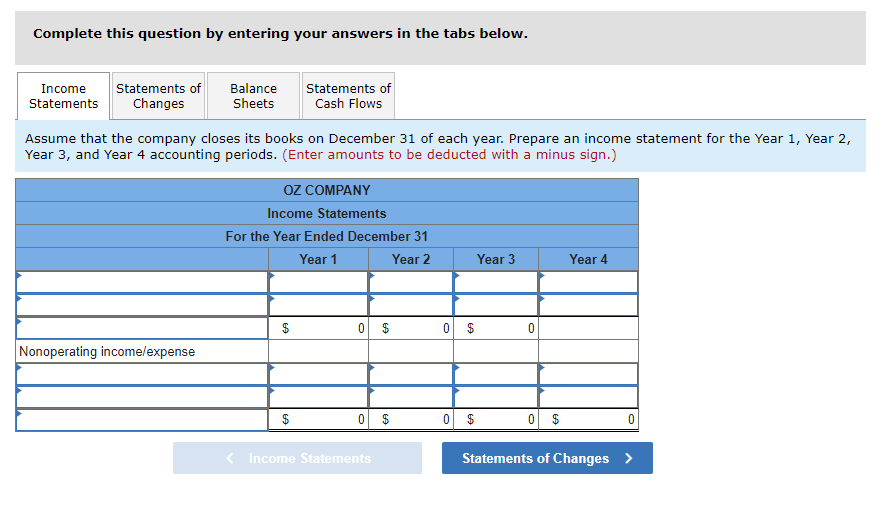 Oz Company was started when it issued bonds with a $370,000 face