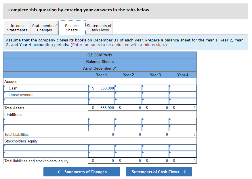 at 97. Oz uses the straight-line method of amortization. They had a