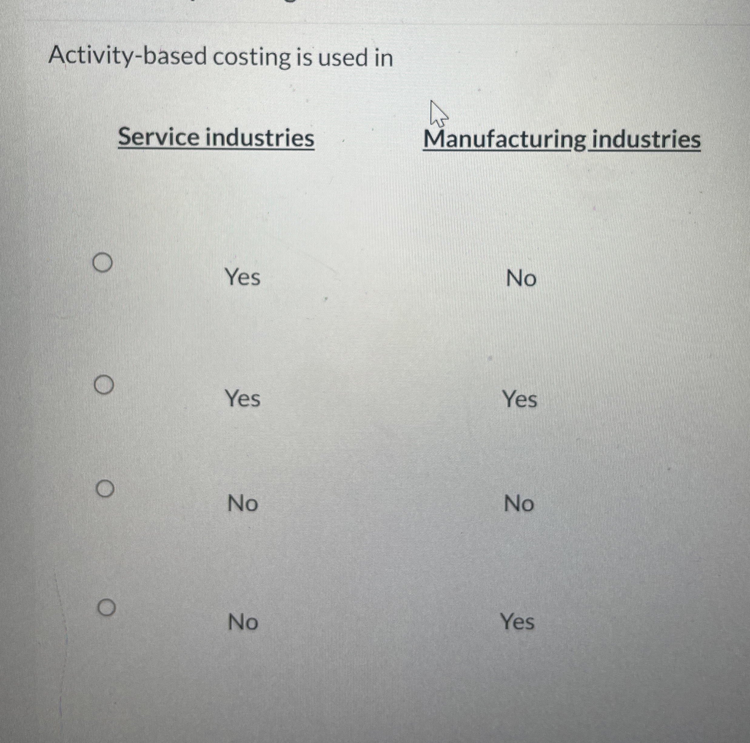  Non-value-added activities involve those activities that are essential to a company's