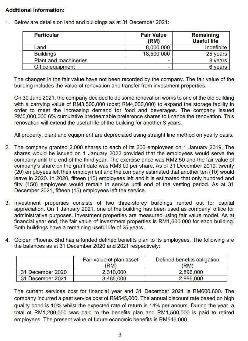 manufacturing company engaged in food and beverages industries. The company was listed
