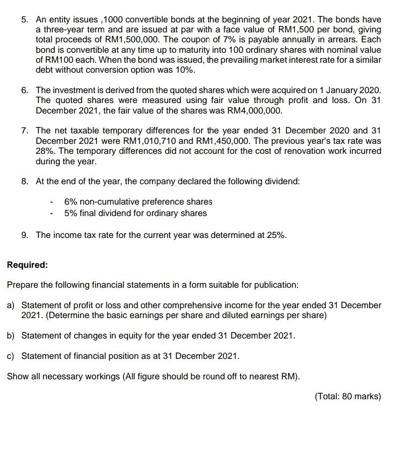 in Bursa Malaysia since 2010 with 10,000,000 units of ordinary shares, 1,000,000