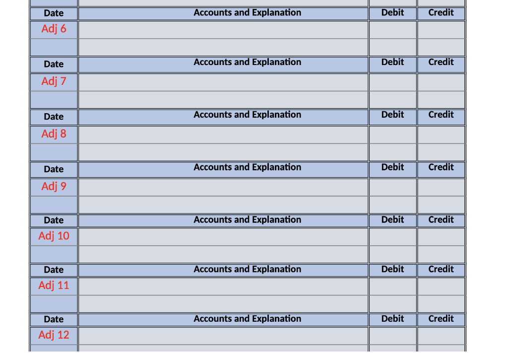 Use the information on "General Ledger-1" to prepare the unadjusted trial balance.