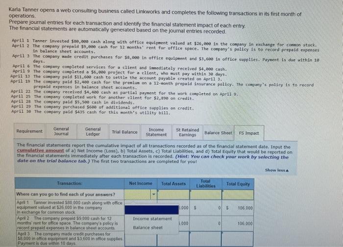 please help Karla Tanner opens a web consulting business called Linkworks and