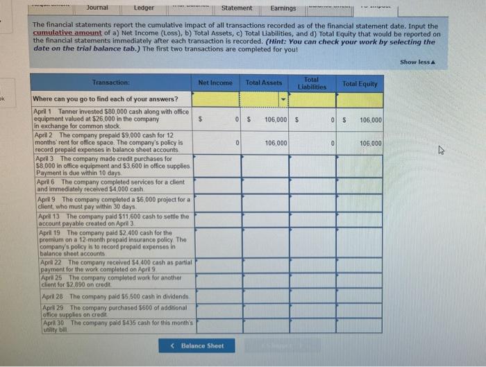 completes the following transactions in its first month of operations. Prepare journal