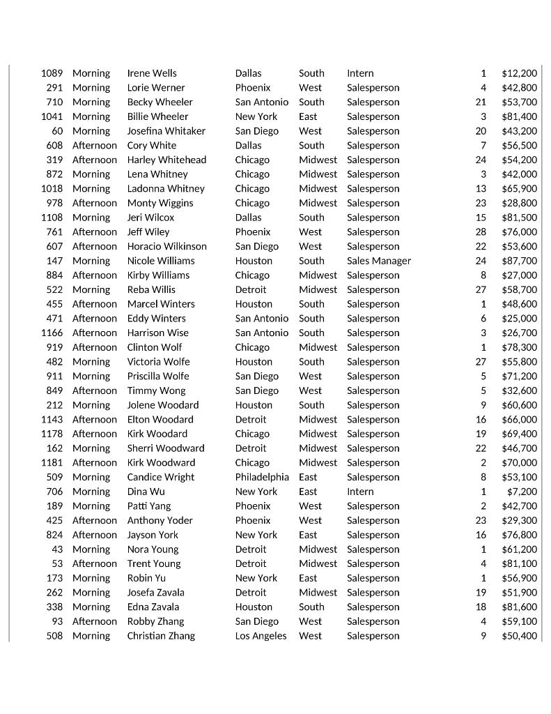  please answer the following question with the provided data 1.1 Using