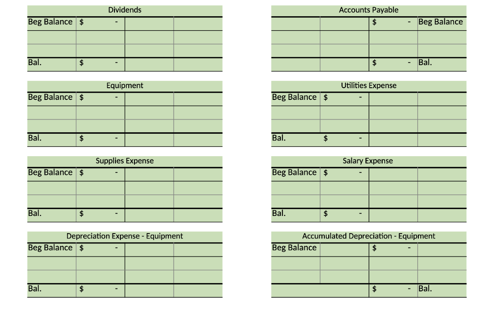 Prepare your income statement,Statement of retained Earnings, and Balance Sheet 1. On