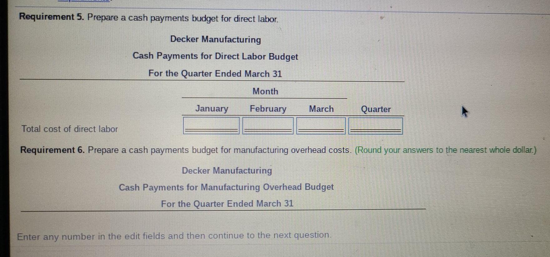 Sales for the first five months of the upcoming year are budgeted