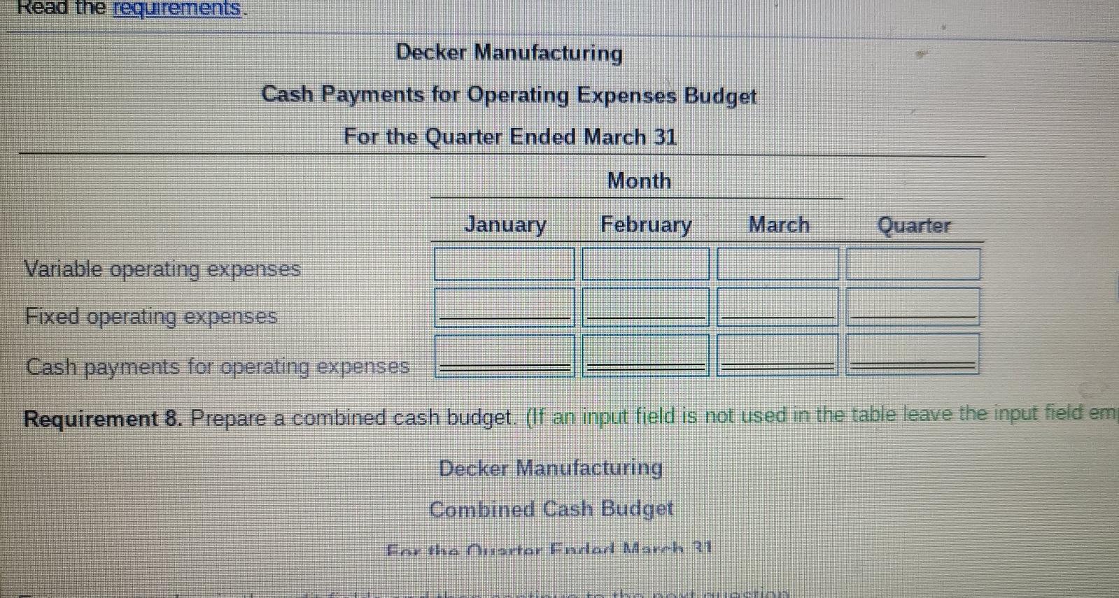 15.200 s 120.500 S Triventory Property, plant and equipment, net Accounts payable