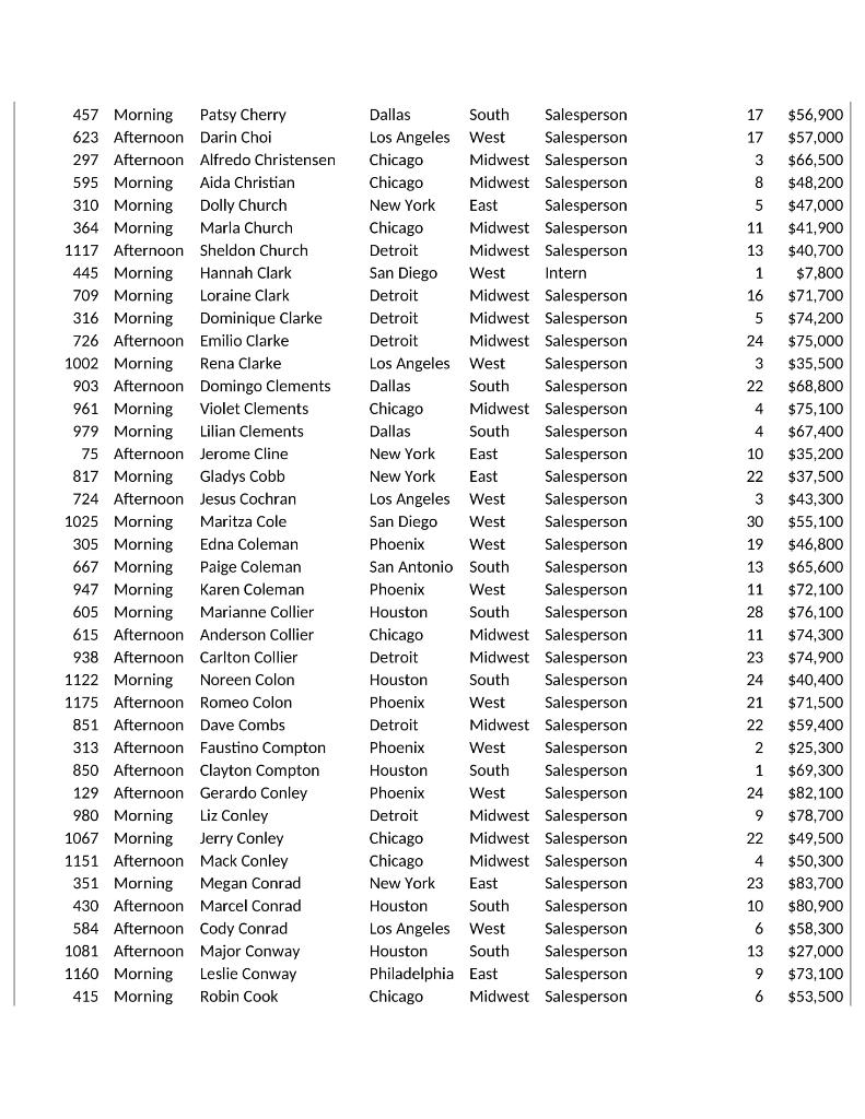 3 20 7 24 3 13 23 15 28 22 24 8