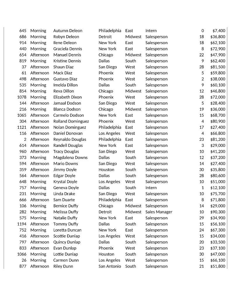 Werner 710 Morning Becky Wheeler 1041 Morning Billie Wheeler 60 Morning Josefina