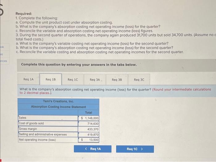 opened Tami's Creations, Inc., a small manufacturing company, at the beginning of