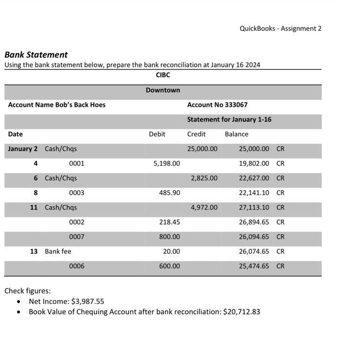  Complete Bank Reconciliation using the Bank Statement dated January 16, 2017