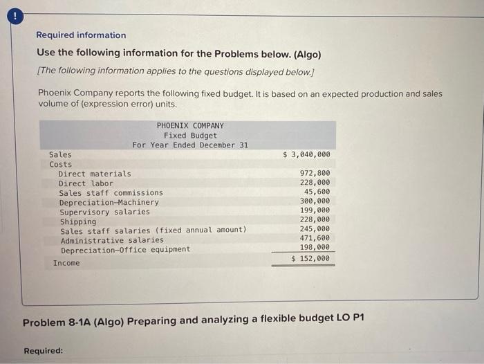  this is all the question have on it ! Required information