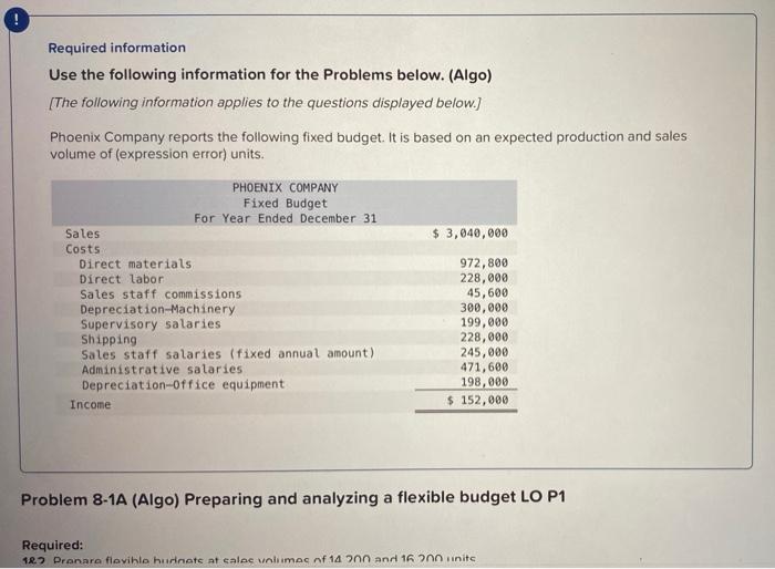budget. It is based on an expected production and sales volume of