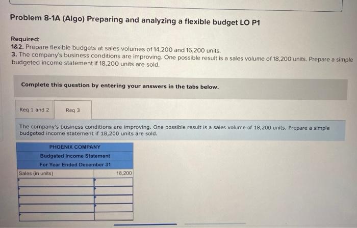 (expression error) units. $ 3,040,000 PHOENIX COMPANY Fixed Budget For Year Ended