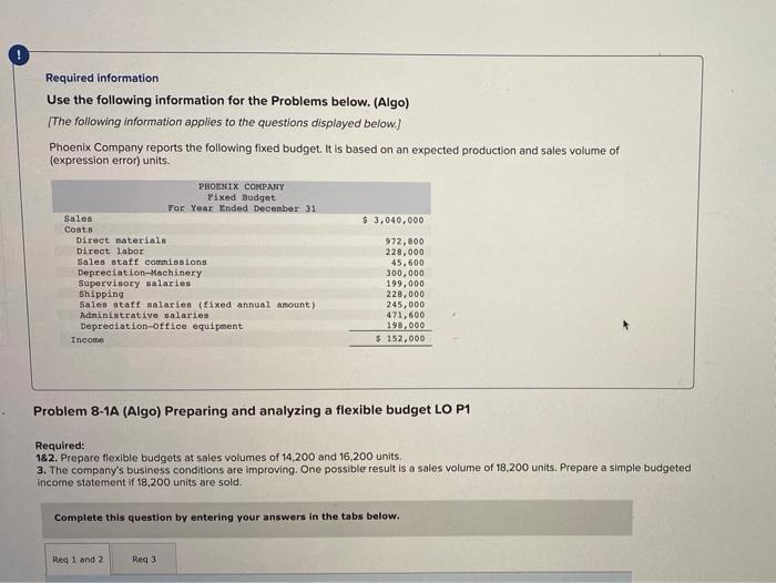 December 31 Sales Costs Direct materials Direct labor Sales staff commissions Depreciation-Machinery
