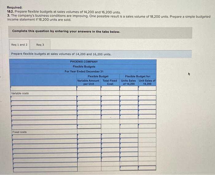 equipment Income 972,800 228,000 45,600 300,000 199,000 228,000 245,000 471,600 198,000 $