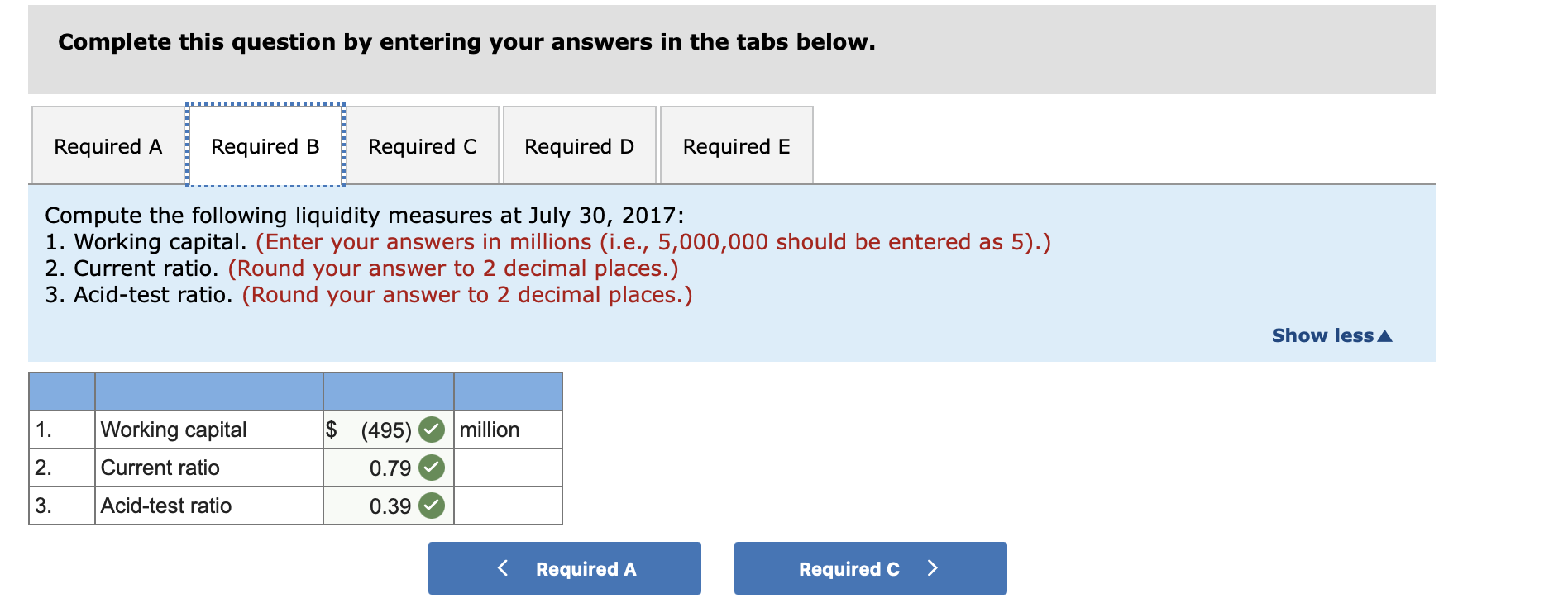 the following profitability measures for the year ended July 30, 2017 (Dividends