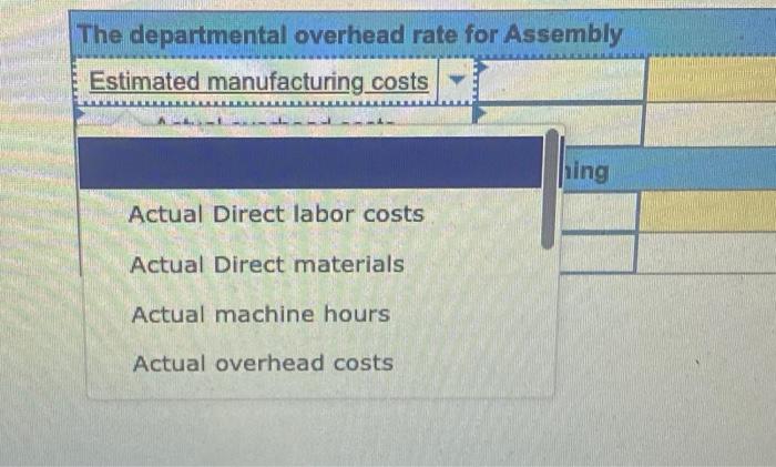 following budgeted data in its two production departments, Manufacturing overhead coats Direct