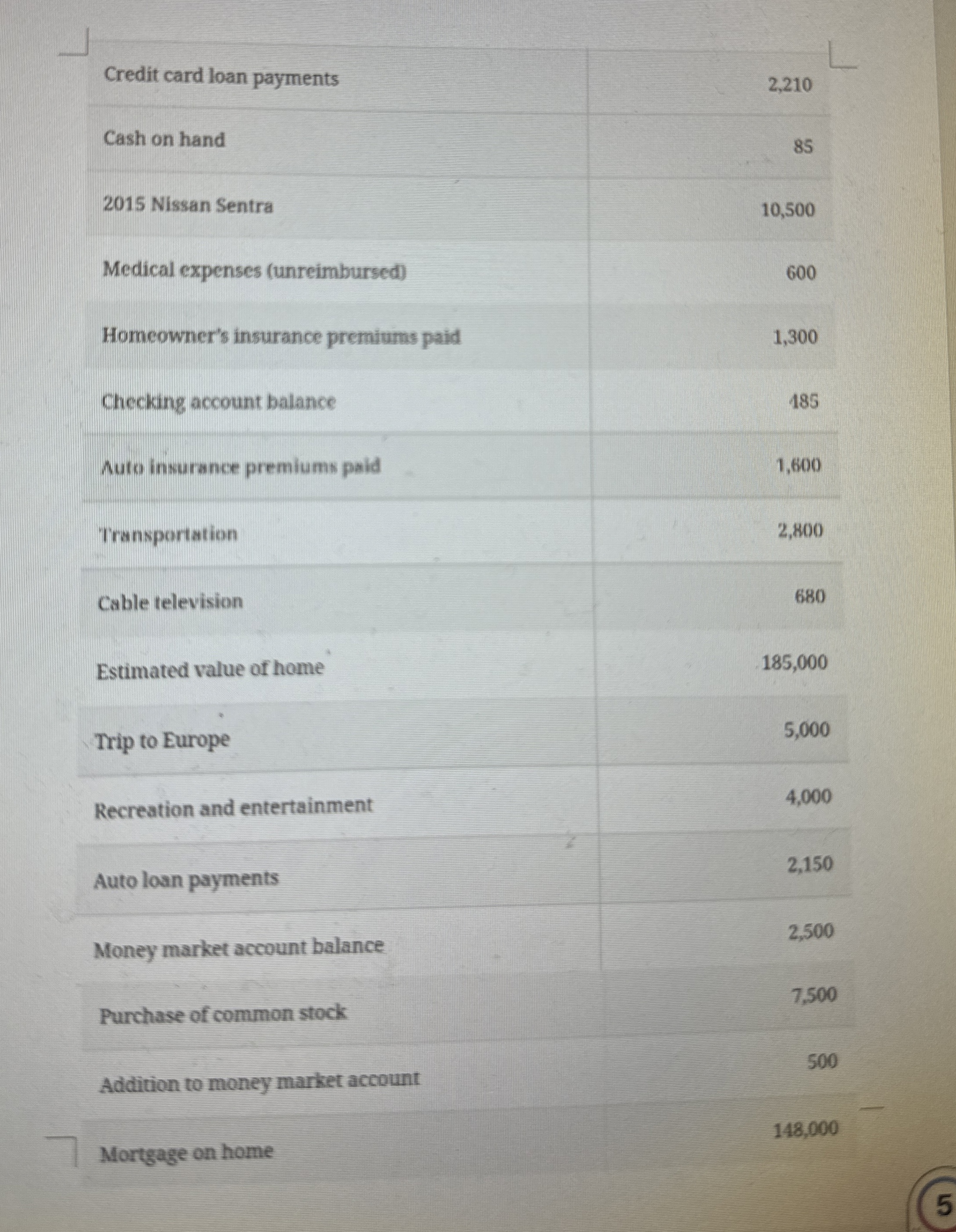  Critical Thinking Questions Using this information and Worksheets 2.1 and 2.2,