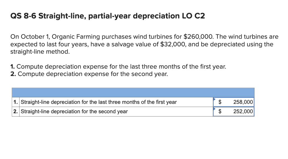 step by step : QS 8-6 Straight-line, partial-year depreciation LO C2