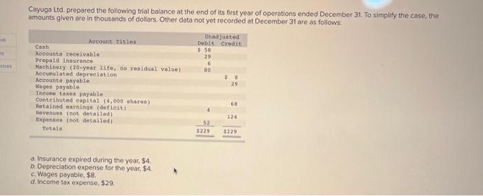 please answer question 4 a, b, and c and question 6 nes