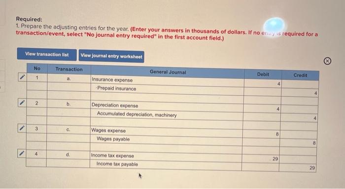 Cayuga Ltd. prepared the following trial balance at the end of its