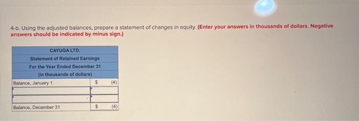 at December 31 are as follows: thadjusted Account Titles Debit Credit Canh