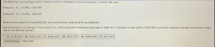  cut off text says (round the weighted average contribution margin rate