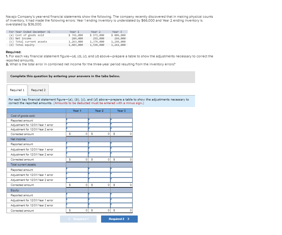 1. For each key financial statement figure(a), (b), (c), and (d) aboveprepare