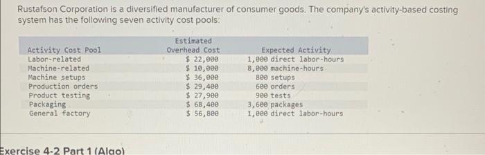 If I could get some help that would be great! I'll make