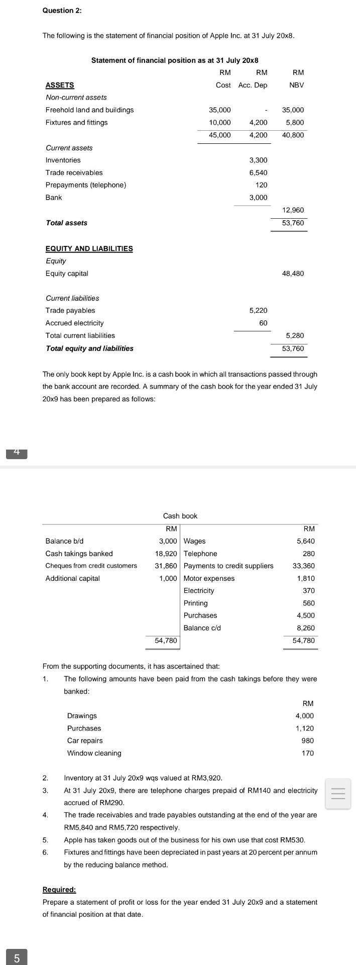  as soon as possible Tq prepare profile and loss statement and