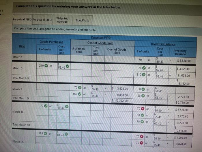 following information applies to the questions displayed below] Warnerwoods Company uses a