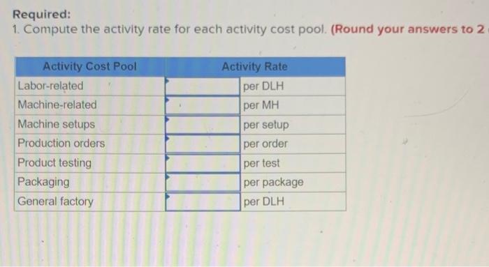 sure to like/thumbs up the answer! Rustafson Corporation is a diversified manufacturer