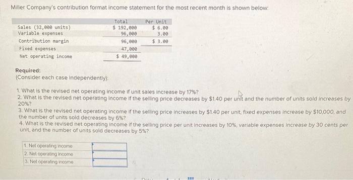 help please Miller Company's contribution format income statement for the most recent