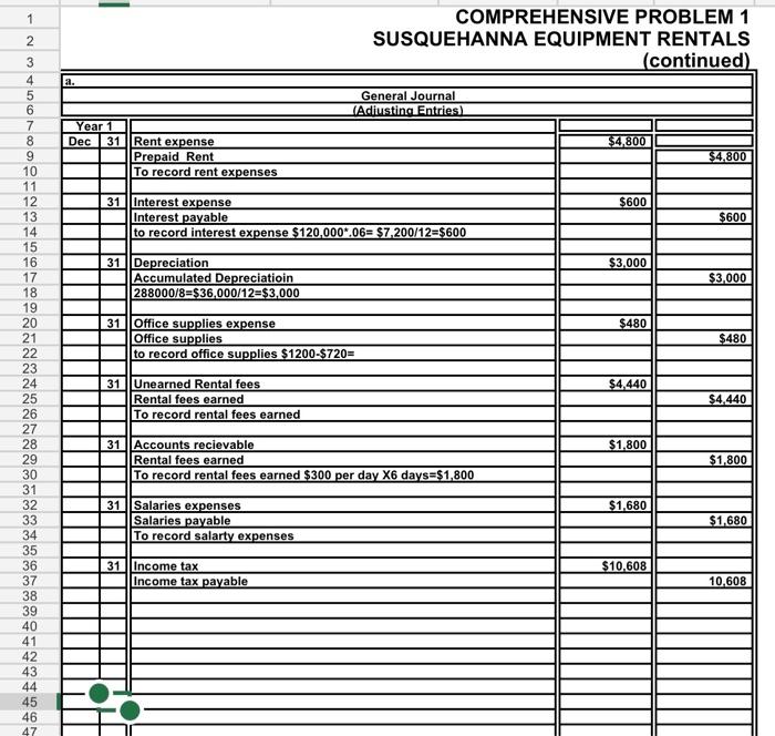 I am unsure on how to breakdown each entry into its own
