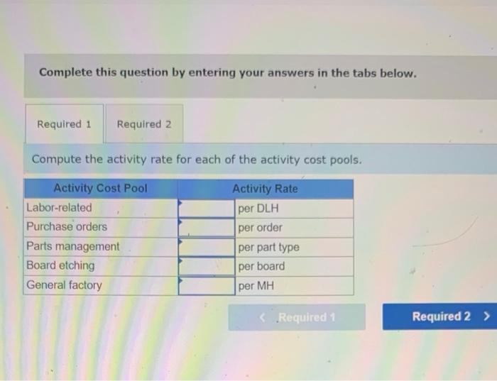 activity cost pools: Activity Cost Pool Labor-related Machine-related Machine setups Production orders