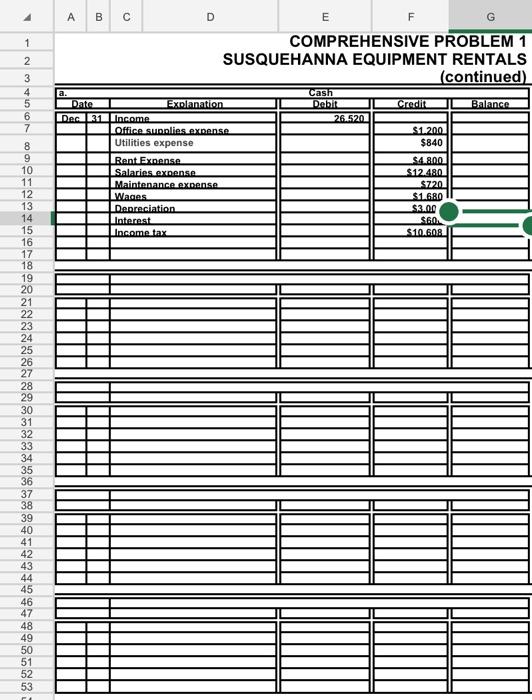 chart. CNMDRFHFNCIVF DRORI FMM 1 COMPREHENSIVE PROBLEM 1 SUSQUEHANNA EQUIPMENT RENTALS (continued)