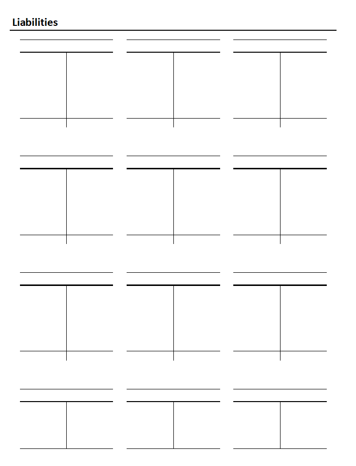 T-Accounts is to show all of the accounts affected by the accounting