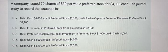 difference between the par value of stock and the amount below or