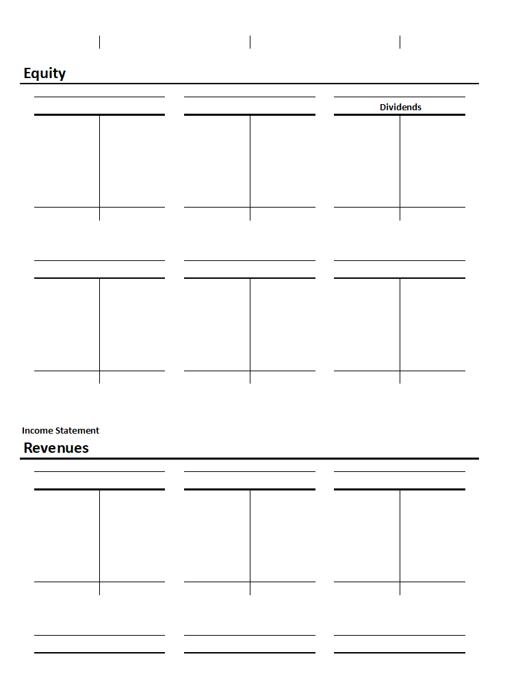 transaction listed below. Beginning Balances T-Accounts. Need help with filling this out.