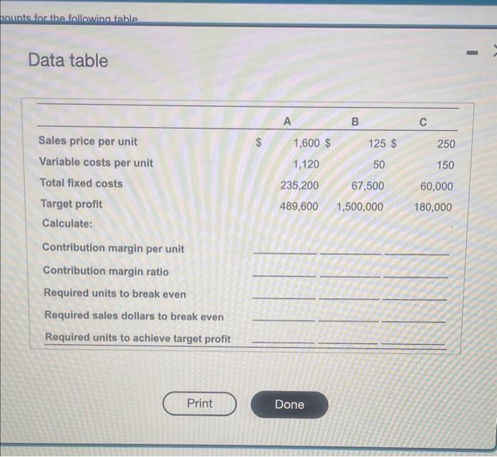 Eerter the centroutien imagin ribo to newrest berconti C ) Compute the