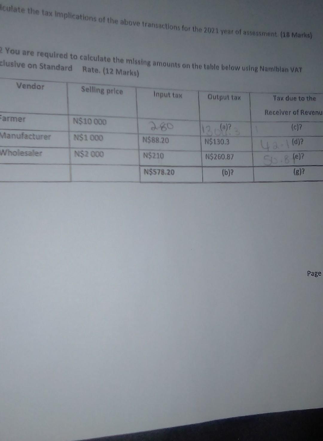 you are required to calculate the missing amounts on a table below