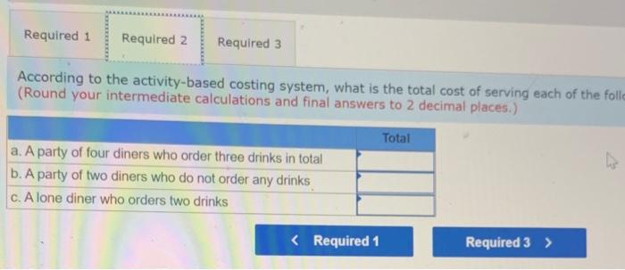 order per test per package per DLH 2. Compute the company's predetermined