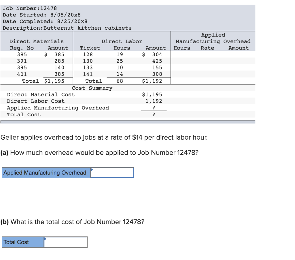Geller Cabinets is a custom cabinet builder. They recently completed a set
