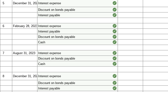 of $31 million. The bonds sold for $30.3 million and mature on