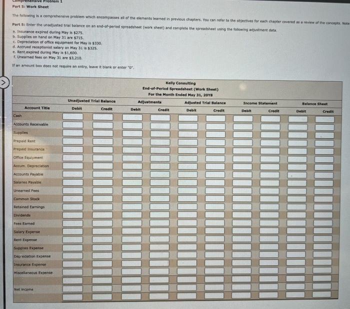 review of the concepts Kelly Pitney began her consulting business, Kelly Consulting,